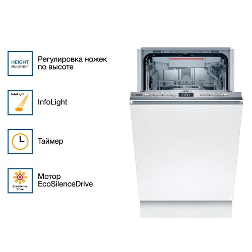 Встраиваемая посудомоечная машина Bosch SPH4HMX31E