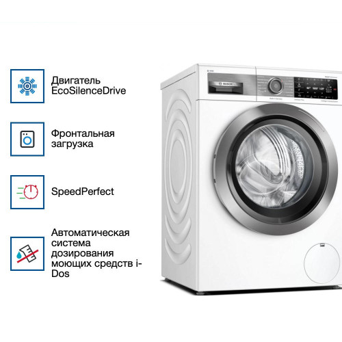 Стиральная машина Bosch WAXH2E0LSN