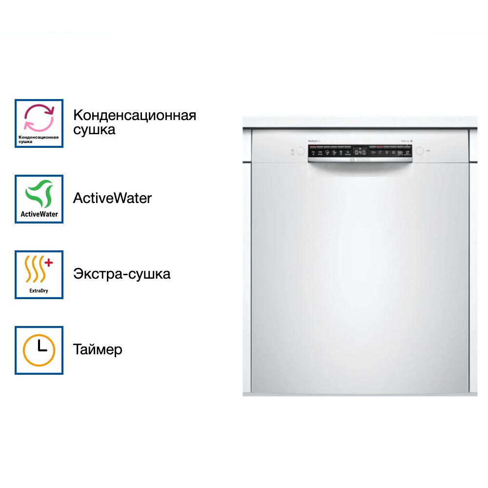 Полувстраиваемая посудомоечная машина Bosch SMU6ZCW00S