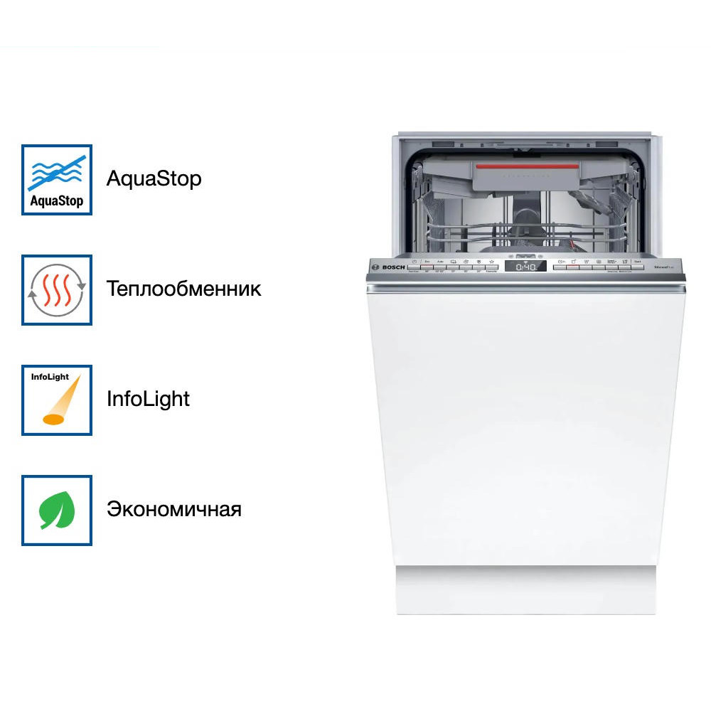 Встраиваемая посудомоечная машина Bosch SPV4HMX49E